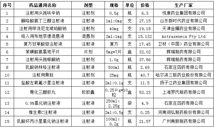 2017-12-5价格 (1).jpg